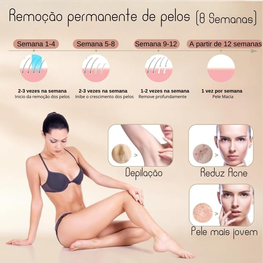 Depilador a Laser Portati Profissional - Removedor De Pelos Permanente e Indolor